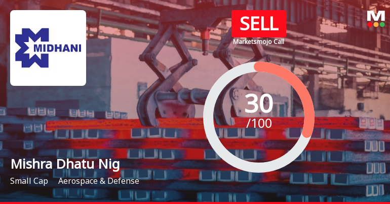 Mishra Dhatu Nigam Ltd is Rated Sell