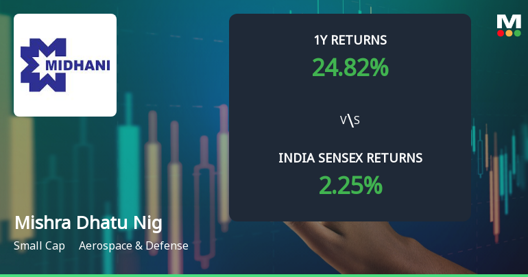 Mishra Dhatu Nigam Ltd: Technical Momentum Shifts Amid Mixed Indicator Signals