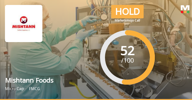 Mishtann Foods Ltd is Rated Hold