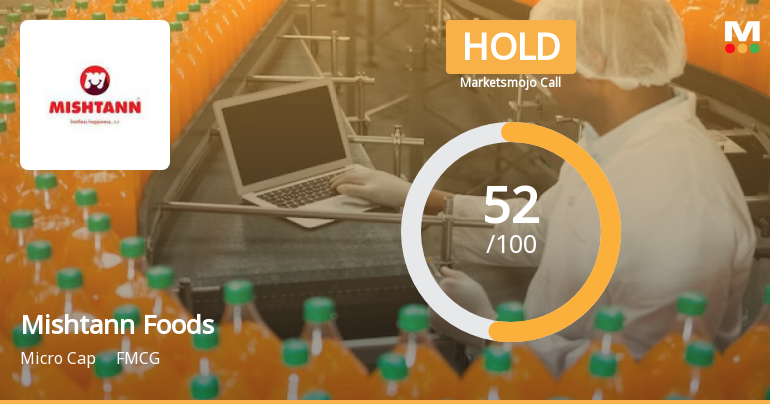 Mishtann Foods Ltd is Rated Hold