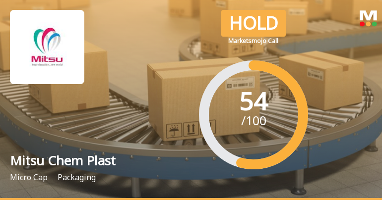 Mitsu Chem Plast Ltd Upgraded to Hold as Technicals Improve Amid Mixed Financial Signals
