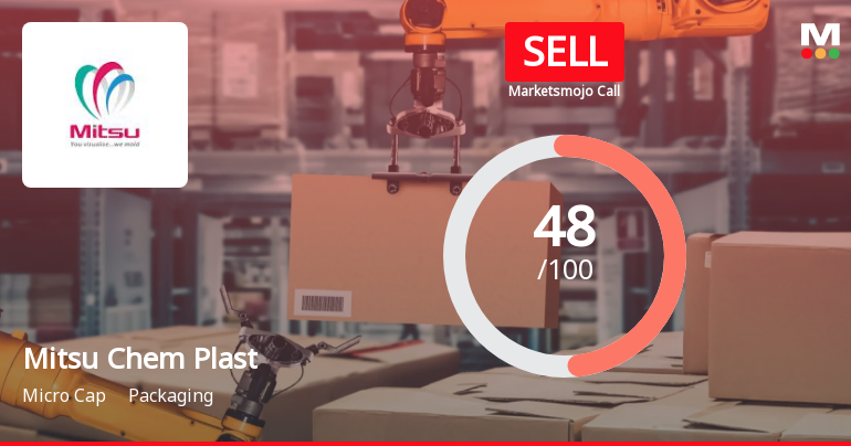 Mitsu Chem Plast Ltd Downgraded to Sell Amid Technical Weakness and Debt Concerns