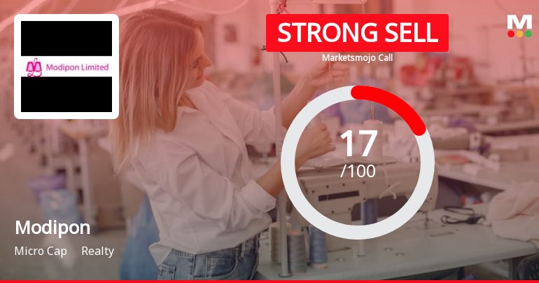 Modipon Ltd is Rated Strong Sell