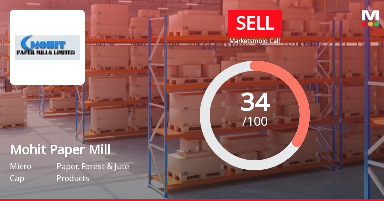 Mohit Paper Mills Ltd Upgraded to Sell on Technical and Valuation Improvements