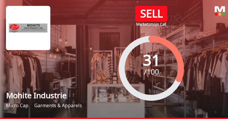 Mohite Industries Ltd Upgraded to Sell on Technical Improvements Despite Weak Fundamentals