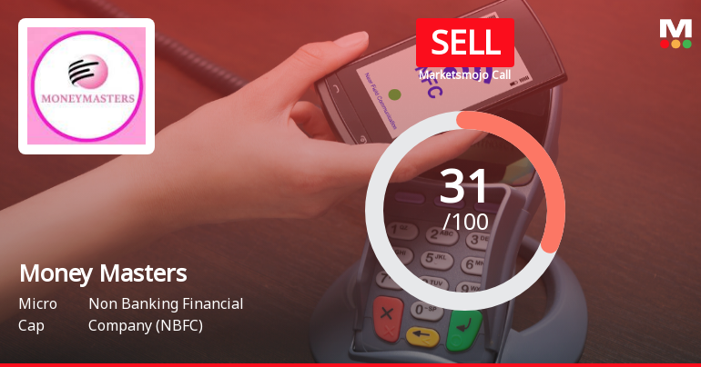 Money Masters Leasing & Finance Ltd Upgraded to Sell on Technical Improvements