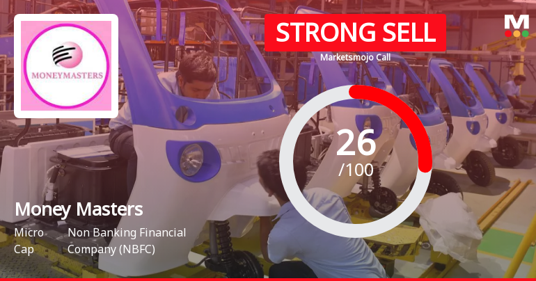Money Masters Leasing & Finance Ltd Downgraded to Strong Sell Amid Weak Fundamentals and Bearish Technicals