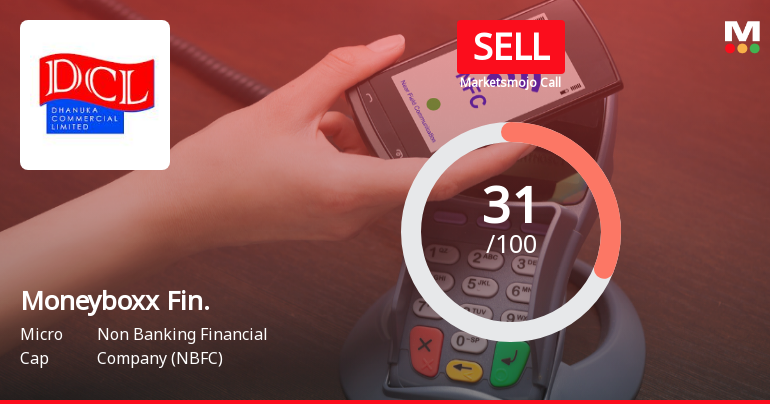Moneyboxx Finance Ltd Upgraded to Sell on Improved Valuation and Financial Trends