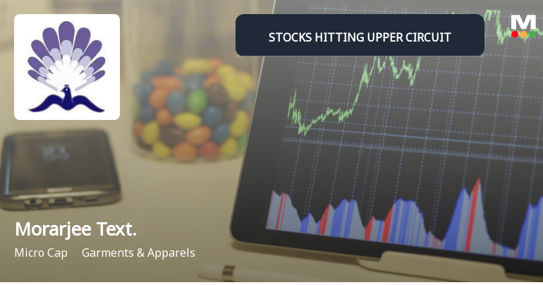 Morarjee Textiles Ltd Locks at Upper Circuit With 4.88% Gain — Buyers Queue, Sellers Absent