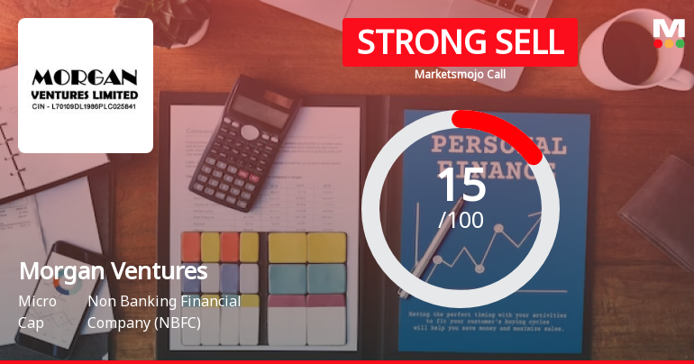 Morgan Ventures Ltd is Rated Strong Sell