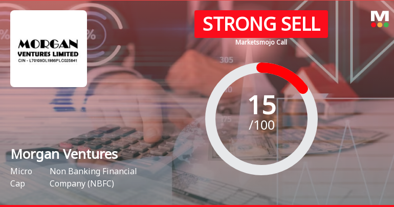 Morgan Ventures Ltd is Rated Strong Sell