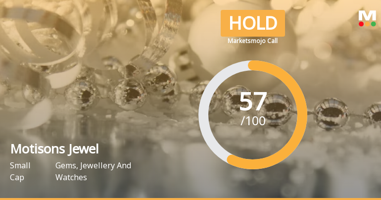 Motisons Jewellers Ltd is Rated Hold