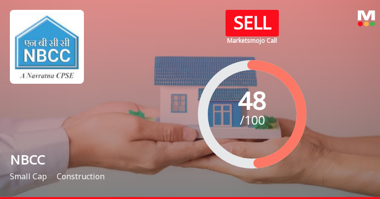 NBCC (India) Ltd is Rated Sell by MarketsMOJO