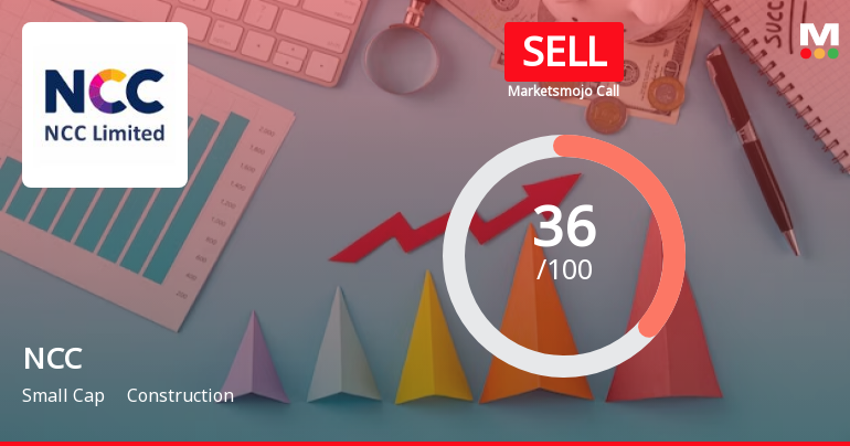 NCC Ltd is Rated Sell by MarketsMOJO