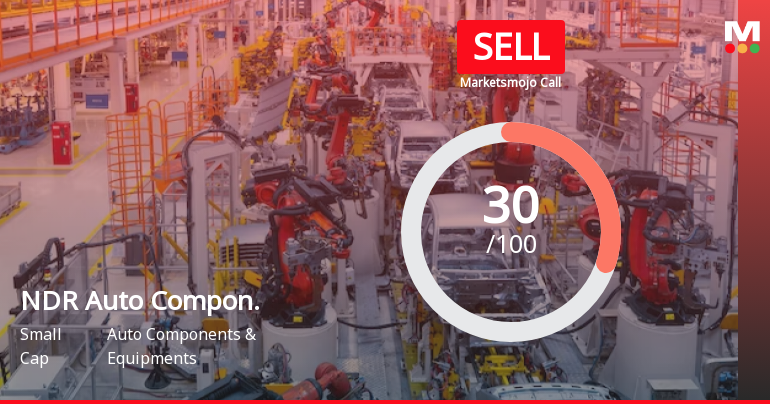 NDR Auto Components Ltd is Rated Sell