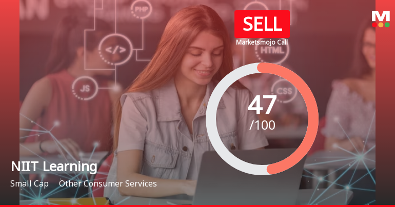 NIIT Learning Systems Ltd is Rated Sell