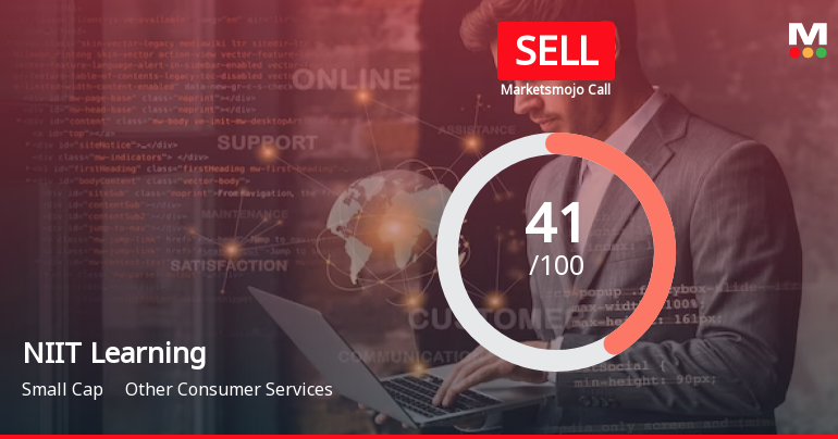 NIIT Learning Systems Ltd is Rated Sell
