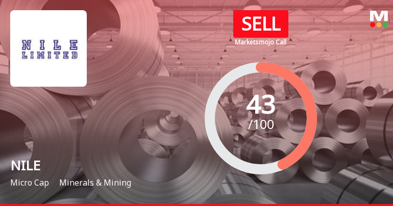 NILE Ltd is Rated Sell by MarketsMOJO