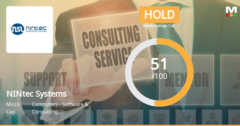 NINtec Systems Ltd Upgraded to Hold by MarketsMOJO on Technical and Valuation Improvements