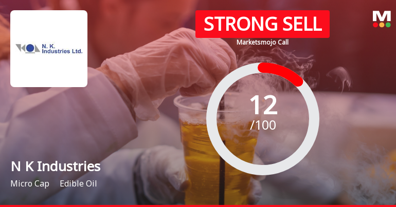 N K Industries Ltd is Rated Strong Sell