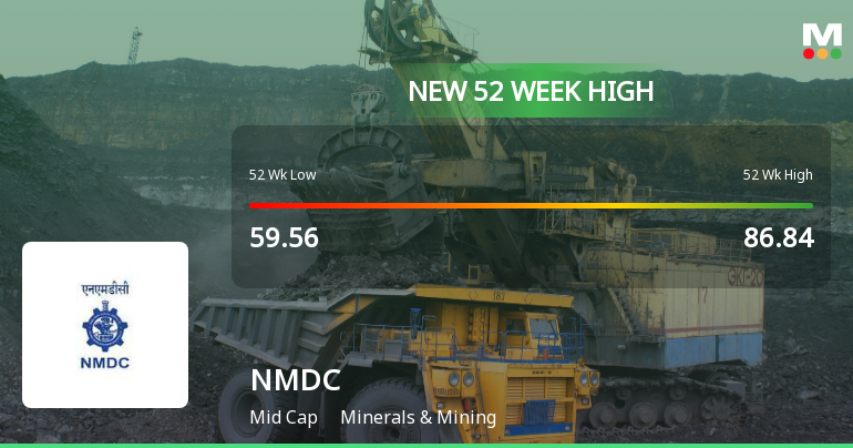 Broad-Based Technical Strength Lifts NMDC Ltd to 52-Week High of Rs 92.18