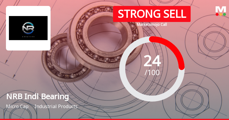 NRB Industrial Bearings Ltd is Rated Strong Sell