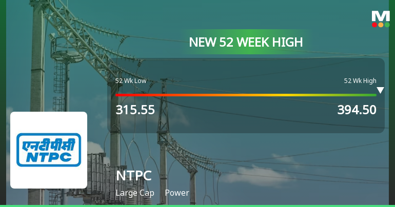 Broad-Based Technical Strength Lifts NTPC Ltd. to 52-Week High of Rs 397.3