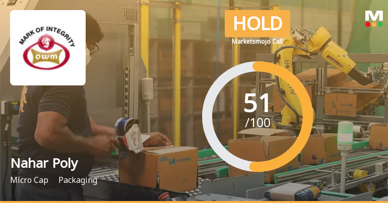 Nahar Polyfilms Ltd Upgraded to Hold as Valuation and Technicals Improve