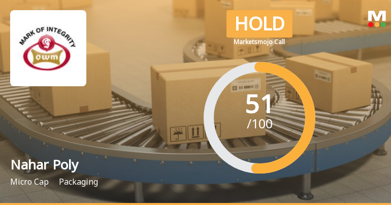 Nahar Polyfilms Ltd Upgraded to Hold on Improved Valuation and Financial Metrics