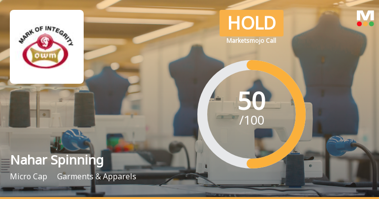 Nahar Spinning Mills Ltd Upgraded to Hold by MarketsMOJO on Technical and Valuation Improvements