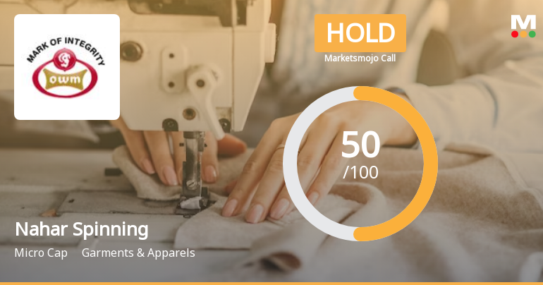 Nahar Spinning Mills Ltd is Rated Hold by MarketsMOJO
