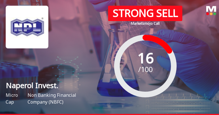 Naperol Investments Ltd is Rated Strong Sell