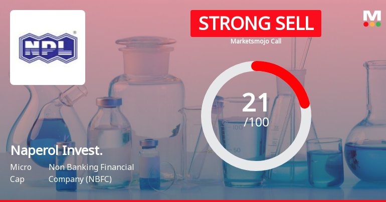 Naperol Investments Ltd is Rated Strong Sell