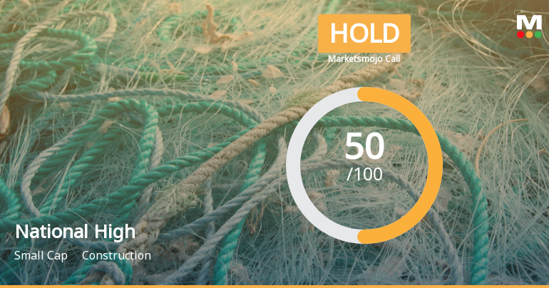 National Highways Infra Trust is Rated Hold