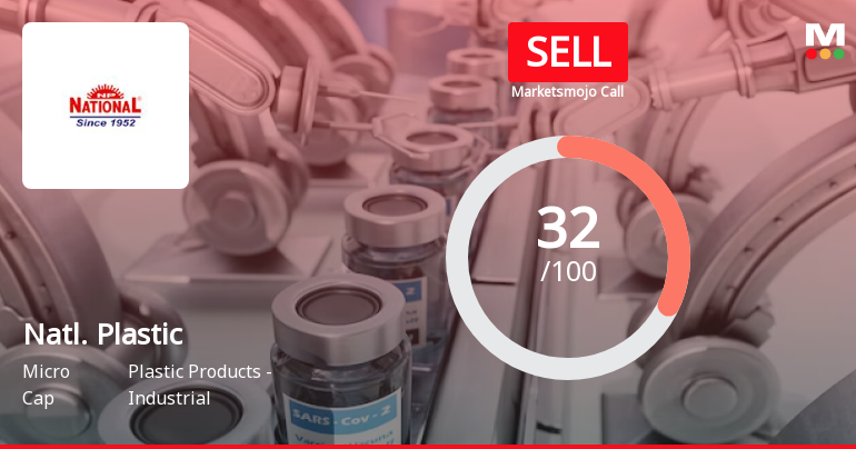 National Plastic Industries Ltd is Rated Sell