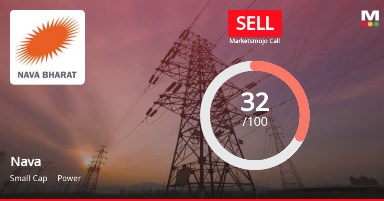 Nava Ltd Investment Rating Upgraded to Sell on Technical Improvements