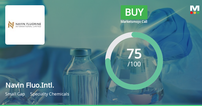 Navin Fluorine International Ltd is Rated Buy