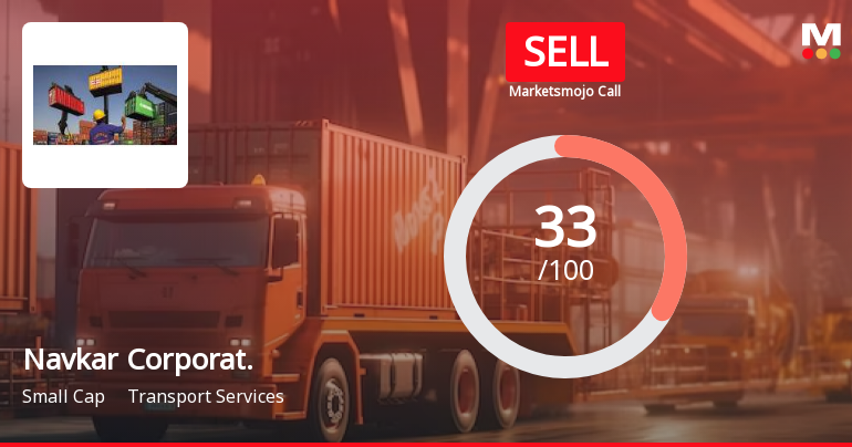 Navkar Corporation Ltd is Rated Sell