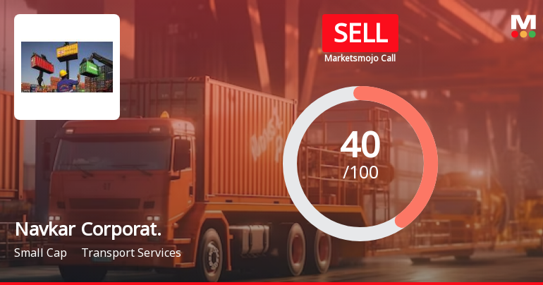 Navkar Corporation Ltd is Rated Sell by MarketsMOJO