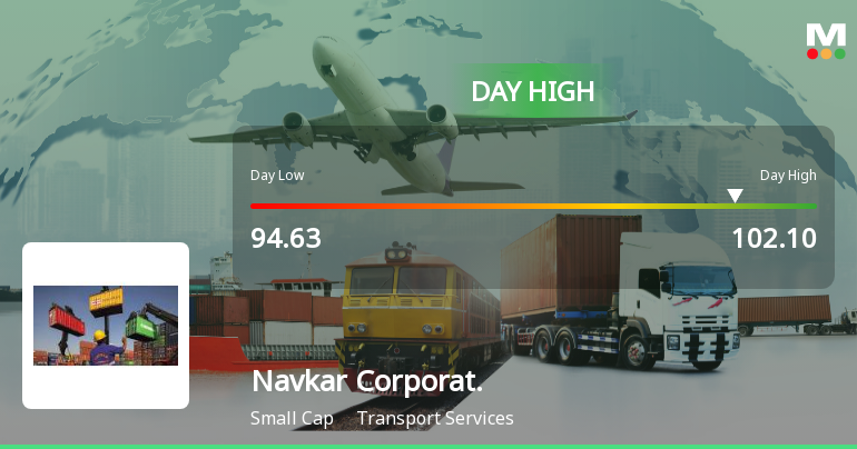 Navkar Corporation Ltd Surges 7.9% to Day's High of Rs 102.1 — Outperforms Sector by 4.9 Percentage Points