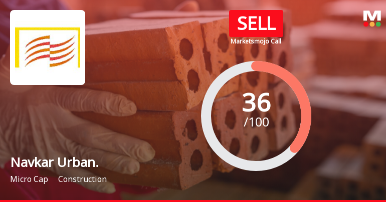 Navkar Urbanstructure Ltd is Rated Sell