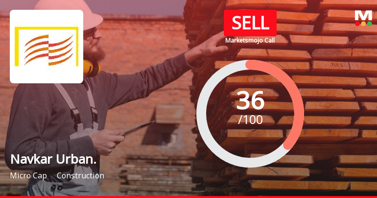 Navkar Urbanstructure Ltd is Rated Sell