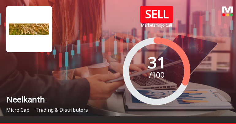 Neelkanth Ltd Upgraded to Sell as Technicals Improve Amid Flat Financials