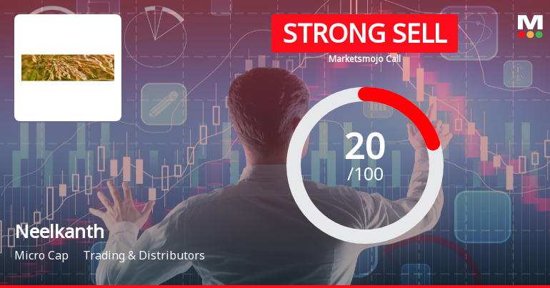 Neelkanth Ltd Downgraded to Strong Sell Amid Technical Weakness and Flat Financials