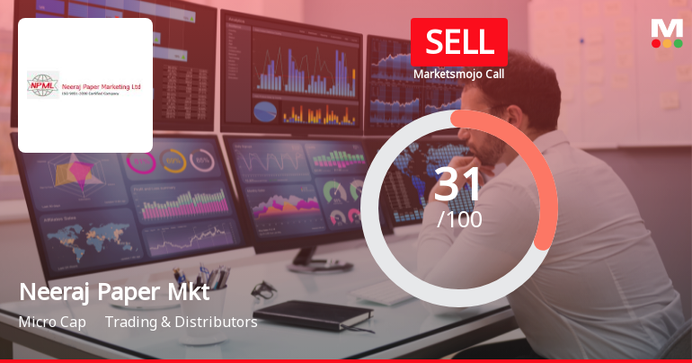 Neeraj Paper Marketing Ltd Upgraded to Sell Amid Mixed Technical and Fundamental Signals