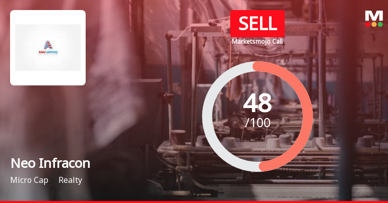 Neo Infracon Ltd is Rated Sell