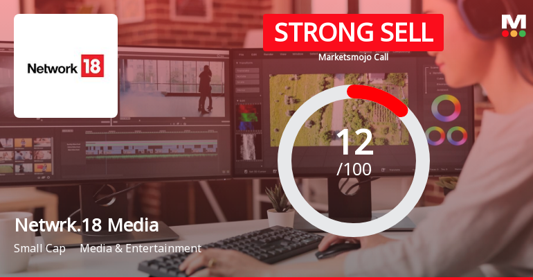Network 18 Media & Investments Ltd is Rated Strong Sell