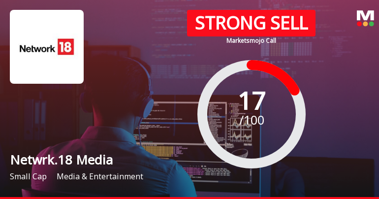 Network 18 Media & Investments Ltd is Rated Strong Sell