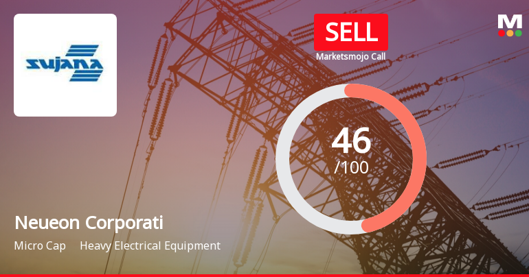 Neueon Corporation Ltd is Rated Sell