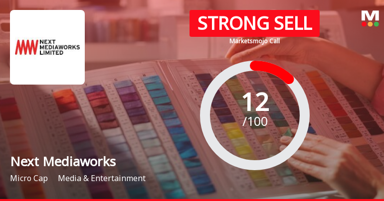 Next Mediaworks Ltd is Rated Strong Sell
